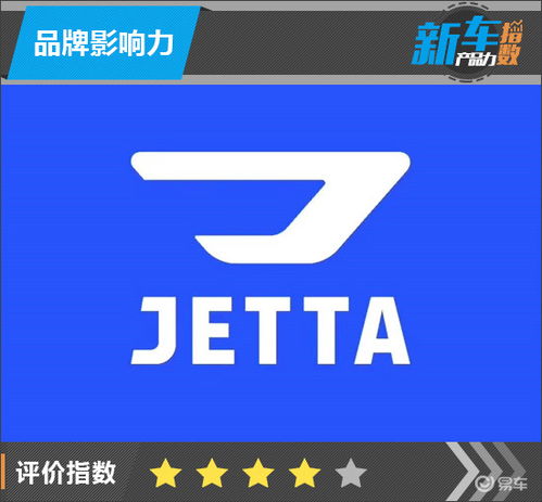 新車(chē)產(chǎn)品力解析 一汽-大眾捷達(dá)VS7，動(dòng)力匹配與燃油經(jīng)濟(jì)性如何兼顧？