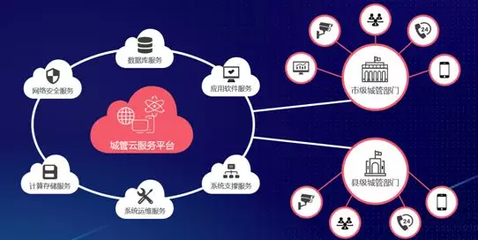 城市管理，數(shù)造未來 立得空間第4屆合作伙伴大會助推應(yīng)用軟件服務(wù)發(fā)展